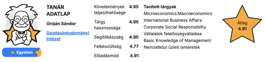 MarkMyProfessor értékelő kártya: 4,91-es oktatói átlag